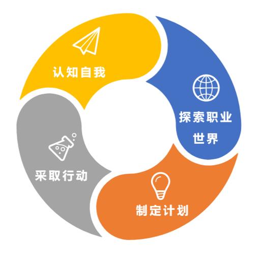 走进西交英澳，让孩子成为更好的自己
